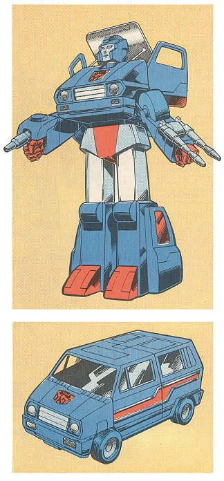Skids